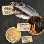 ACANA Wholesome Grains Fish & Grains Dog Food