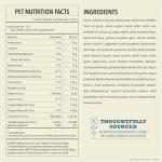 ACANA Wholesome Grains Fish & Grains Dog Food