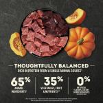 ACANA Singles Grain Free High Protein Dog Food