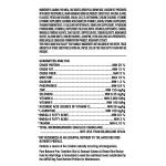 Sensitive Skin & Stomach Salmon Dog Food 8 lb