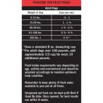 Sensitive Skin & Stomach Salmon Dog Food 8 lb