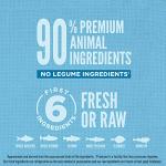 ORIJEN Six Fish High Protein Dry Dog Food