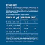 ORIJEN Grain-Free High-Protein Freeze-Dried Dog Food