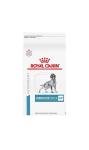 Royal Canin HP Hydrolyzed Protein Dog Food 25.3 lb