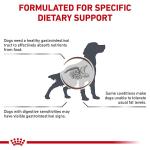Royal Canin Low Fat Gastrointestinal Dog Food