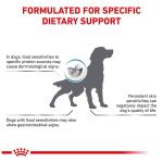 Royal Canin HP Hydrolyzed Protein Dry Dog Food