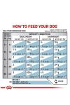 Royal Canin HP Hydrolyzed Protein Dog Food 25.3 lb