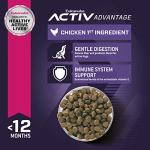 Eukanuba Small Breed Puppy Dry Dog Food 4.5lbs