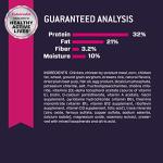 Eukanuba Small Breed Puppy Dry Dog Food 4.5lbs