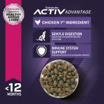 Eukanuba Small Breed Puppy Dry Dog Food 4.5 lb