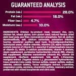 Eukanuba Puppy Pro Dry Dog Food, 4 lb