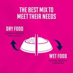 Eukanuba Dry Puppy Food for Large Breeds, 30 lb