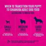Eukanuba Small Breed Puppy Dry Dog Food 4.5 lb