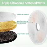 8 Cat Water Fountain Replacement Filters - 3L