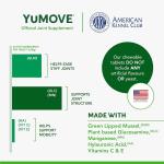 Yumove Hip and Joint Tablets for Adult Dogs