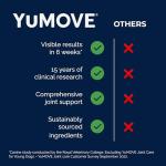 YuMOVE Hip & Joint Chews for Dogs (120 Tablets)
