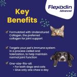 Vetoquinol Flexadin Advanced Dog Joint Supplement