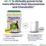 Flexadin Advanced Joint Chews for Dogs and Cats