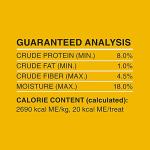 Pedigree Mini Dentastix Dog Oral Care Treats