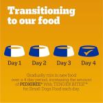 Pedigree Tender Bites Adult Dry Dog Food 3.5 lb