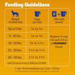 Pedigree Adult Small Dog Food, Chicken & Rice