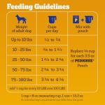 Pedigree Complete Nutrition Adult Dog Food, 30 lb