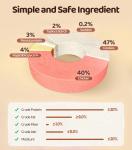 High Protein Chicken Wrapped Dog Treats