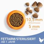 IAMS Dry Cat Food with Chicken for Sterilized Cats