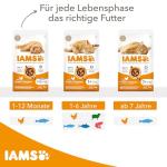 IAMS Dry Cat Food for Vitality - Chicken 3kg
