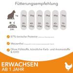 IAMS Dry Cat Food for Vitality - Chicken 3kg