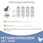 IAMS Dry Cat Food with Chicken for Sterilized Cats