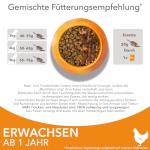 IAMS Dry Cat Food for Vitality - Chicken 3kg