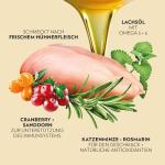 PrimaCat Dry Food for Sterilized Cats - Chicken