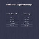 Lifelong Grain-Free Dry Cat Food with Chicken