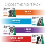 FRONTLINE Plus Flea & Tick Treatment for Large Dogs