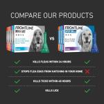 FRONTLINE Plus Flea and Tick Treatment for Dogs
