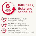 Beaphar Canishield Dog Flea Collar – Adjustable & Effective