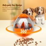 Zellar Interactive Treat Puzzle Dog Toy for Pets