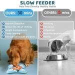 YETEE Interactive Dog Puzzle Feeder with Squeaker