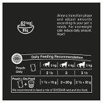Sheba Fine Flakes Wet Cat Food - Poultry 48 Pouches