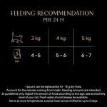 Sheba Cat Wet Food Pouches - Poultry in Gravy