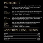 Sheba Cat Wet Food - Poultry Selection in Gravy