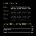 Sheba Poultry Collection Wet Cat Food Pouches