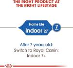 Royal Canin Indoor 27 Cat Food 4kg