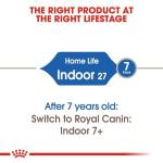 Royal Canin Indoor Adult Dry Cat Food 2 Pack