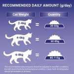 Purina One Chicken & Whole Grains Cat Food
