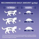 Purina ONE Chicken & Wholegrains Cat Food 800g