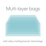 Pet Genie Multi-Layer Dog Waste Refill Bags