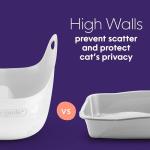 Litter Genie Cat Litter Box with Scoop