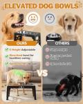 Jovrun Adjustable Elevated Dog Bowls with Steel Dishes